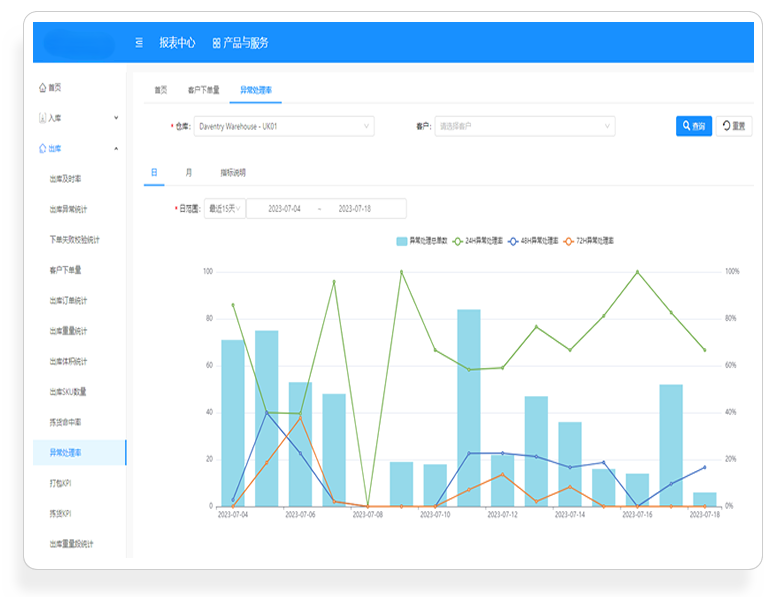 Shipping Management Interface