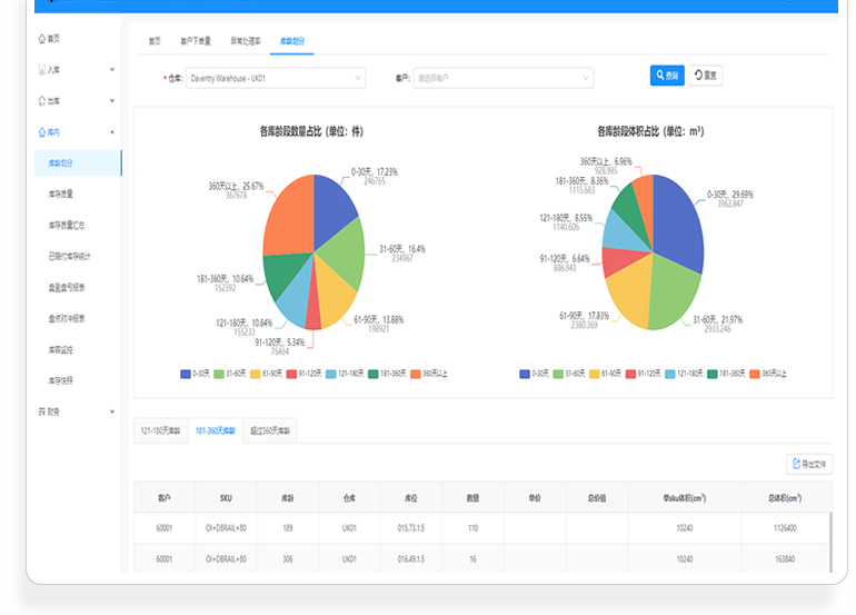 Shipping Management Interface